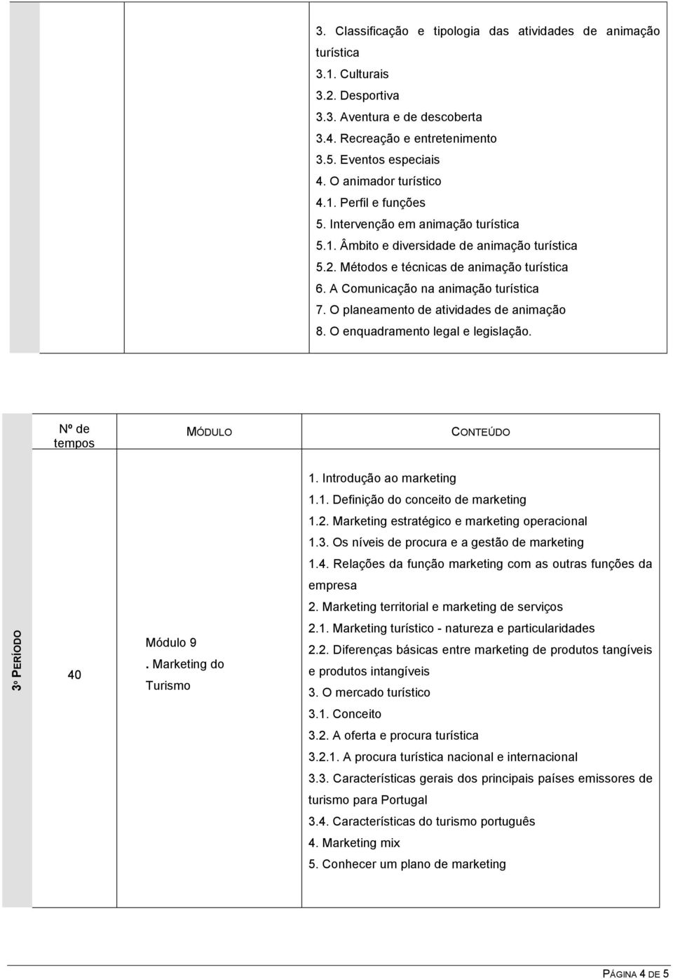 A Comunicação na animação turística 7. O planeamento de atividades de animação 8. O enquadramento legal e legislação. Nº de tempos (45min) / horas 1. Introdução ao marketing 1.1. Definição do conceito de marketing 1.