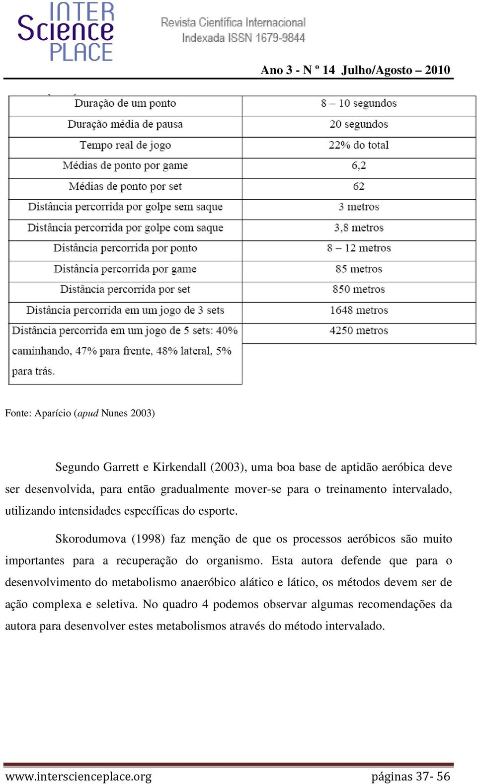 Skorodumova (1998) faz menção de que os processos aeróbicos são muito importantes para a recuperação do organismo.