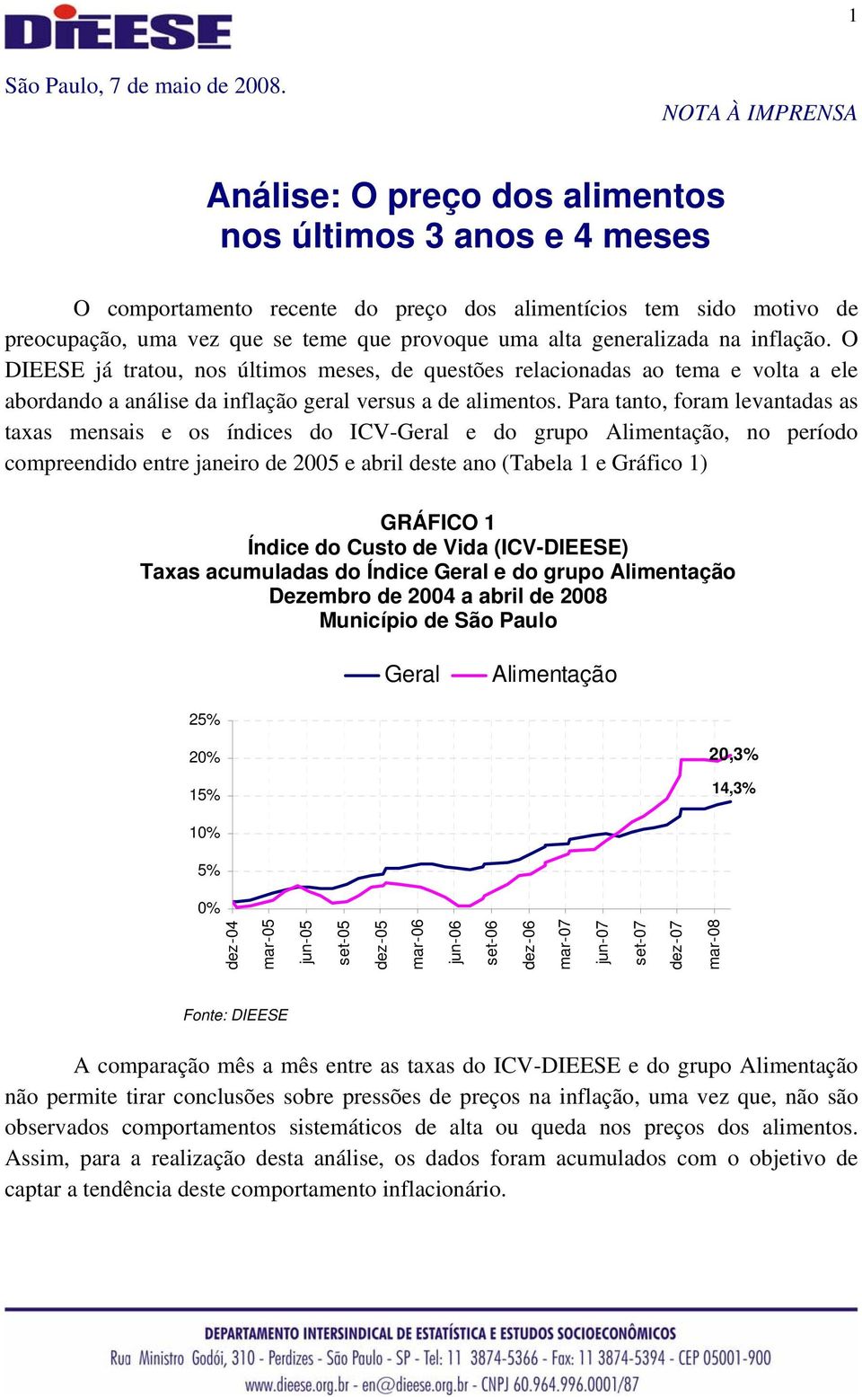 generalizada na inflação. O DIEESE já tratou, nos últimos meses, de questões relacionadas ao tema e volta a ele abordando a análise da inflação geral versus a de alimentos.