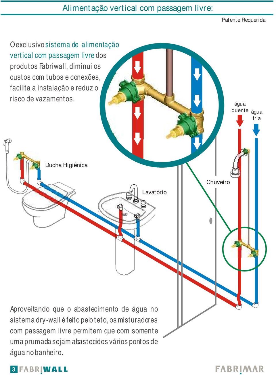 quente fria Ducha Higiênica Lavatório Chuveiro Aproveitando que o abastecimento de no sistema dry-wall é feito pelo