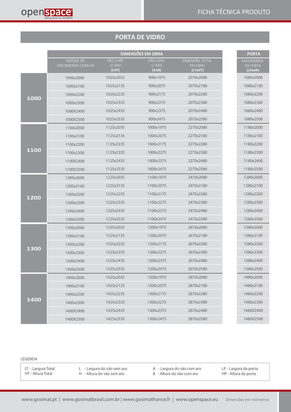 1180x20 10X00 11x35 00x245 22x80 1180x00 x00 12x35 10x15 24x80 1280x00 x20 12x2135 10x5 24x2180 1280x20 x20 x2300 12x2235 12x2335 10x215 10x225 24x2280 24x2380 1280x20 1280x2300 x20 12x2435 10x235