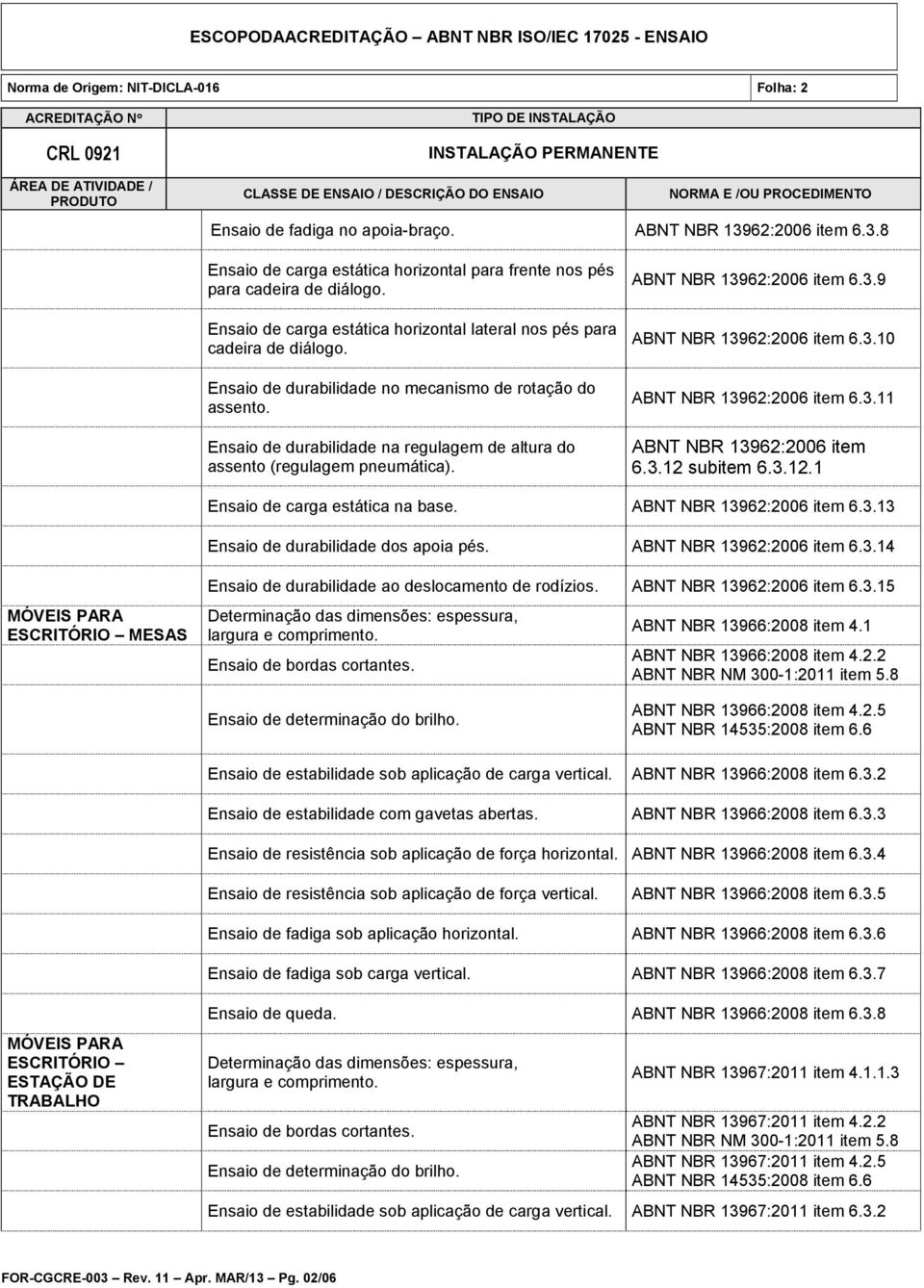 Ensaio de durabilidade na regulagem de altura do assento (regulagem pneumática). ABNT NBR 13962:2006 item 6.3.9 ABNT NBR 13962:2006 item 6.3.10 ABNT NBR 13962:2006 item 6.3.11 ABNT NBR 13962:2006 item 6.