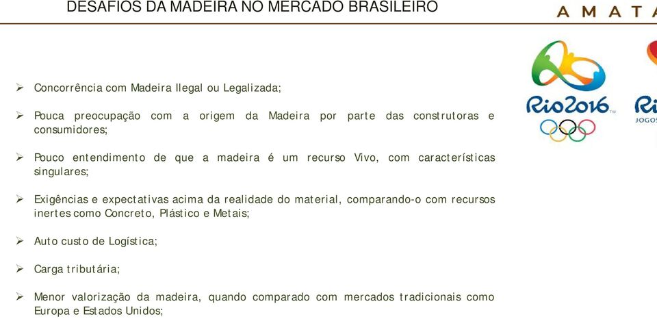 Exigências e expectativas acima da realidade do material, comparando-o com recursos inertes como Concreto, Plástico e Metais; Auto