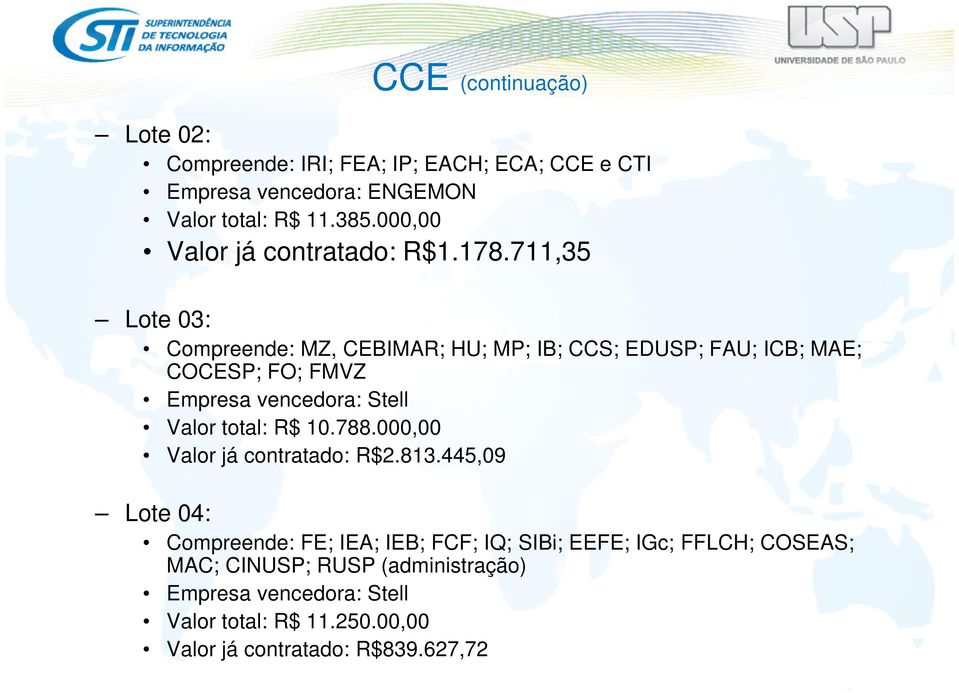 711,35 Lote 03: Compreende: MZ, CEBIMAR; HU; MP; IB; CCS; EDUSP; FAU; ICB; MAE; COCESP; FO; FMVZ Empresa vencedora: Stell Valor total: