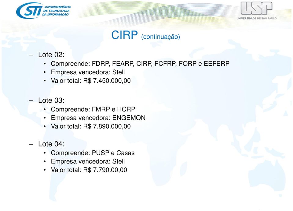 000,00 Lote 03: Compreende: FMRP e HCRP Empresa vencedora: ENGEMON Valor