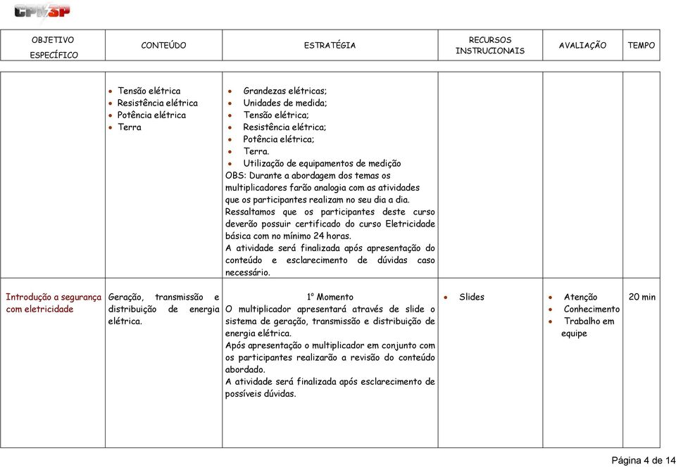 Ressaltamos que os participantes deste curso deverão possuir certificado do curso Eletricidade básica com no mínimo 24 horas.