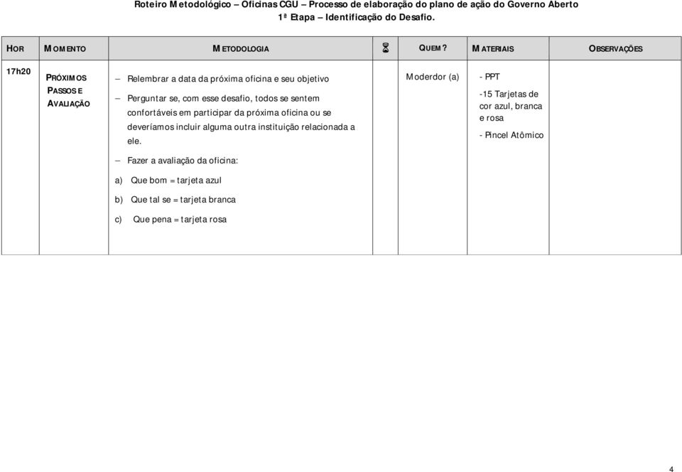 alguma outra instituição relacionada a ele.