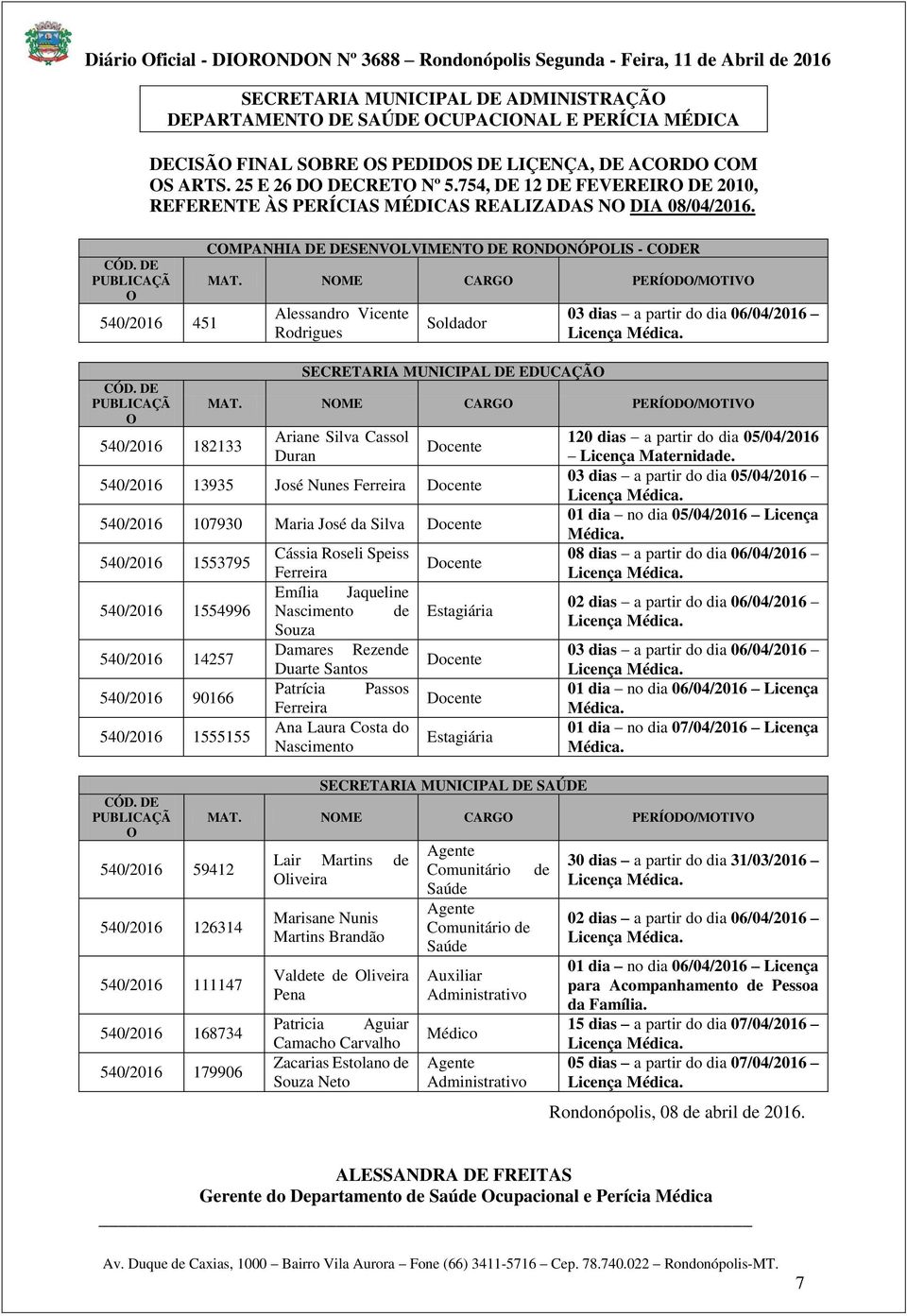 NOME CARGO PERÍODO/MOTIVO Alessandro Vicente Rodrigues Soldador SECRETARIA MUNICIPAL DE EDUCAÇÃO 03 dias a partir do dia 06/04/2016 MAT.