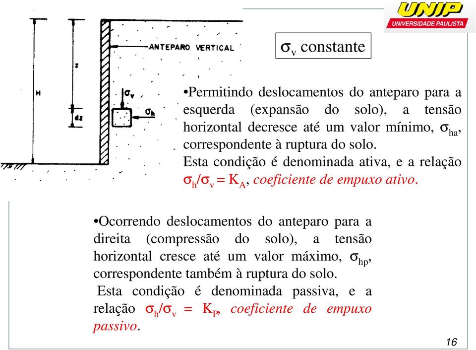 Esta condição é denominada ativa, e a relação σ h /σ v = K A, coeficiente de empuxo ativo.