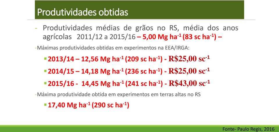 R$25,00 sc -1 2014/15 14,18 Mg ha -1 (236 sc ha -1 ) - R$25,00 sc -1 2015/16-14,45 Mg ha -1 (241 sc ha -1 ) - R$43,00 sc