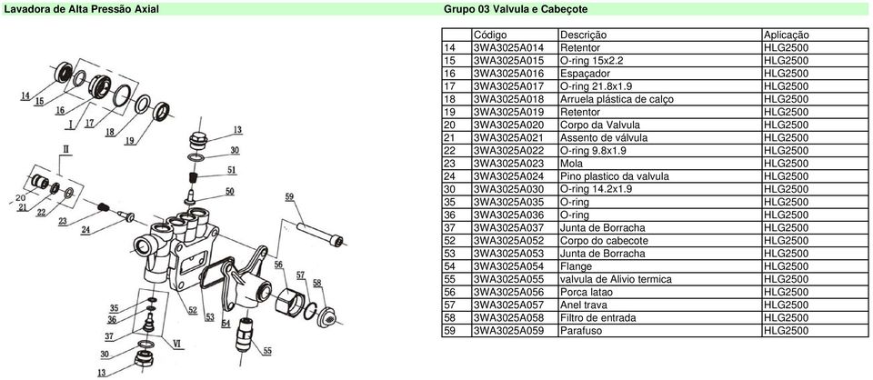 8x1.9 HLG2500 23 3WA3025A023 Mola HLG2500 24 3WA3025A024 Pino plastico da valvula HLG2500 30 3WA3025A030 O-ring 14.2x1.