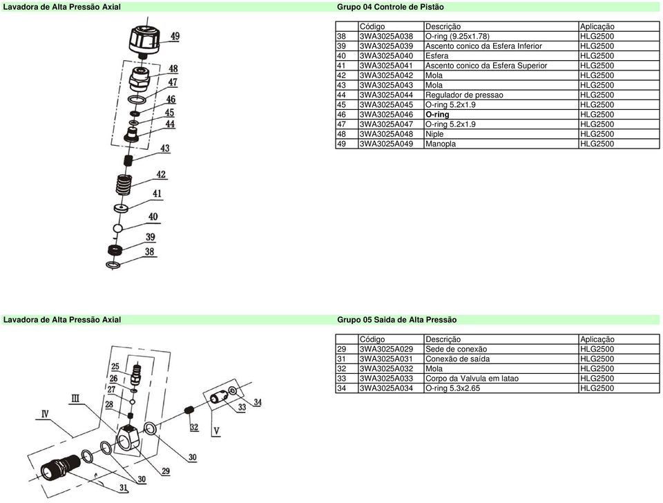 3WA3025A043 Mola HLG2500 44 3WA3025A044 Regulador de pressao HLG2500 45 3WA3025A045 O-ring 5.2x1.