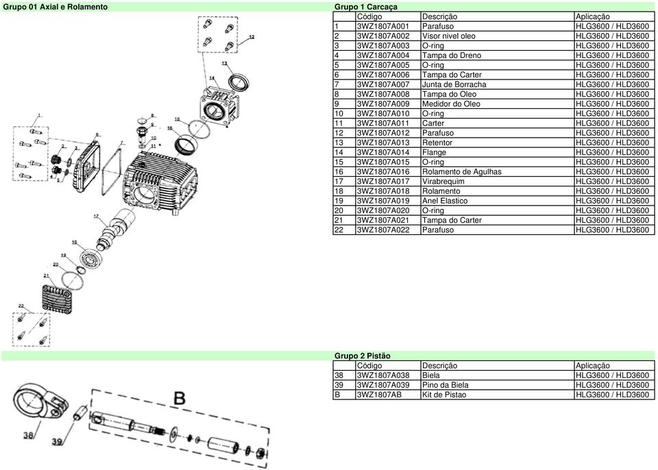 HLD3600 9 3WZ1807A009 Medidor do Oleo HLG3600 / HLD3600 10 3WZ1807A010 O-ring HLG3600 / HLD3600 11 3WZ1807A011 Carter HLG3600 / HLD3600 12 3WZ1807A012 Parafuso HLG3600 / HLD3600 13 3WZ1807A013