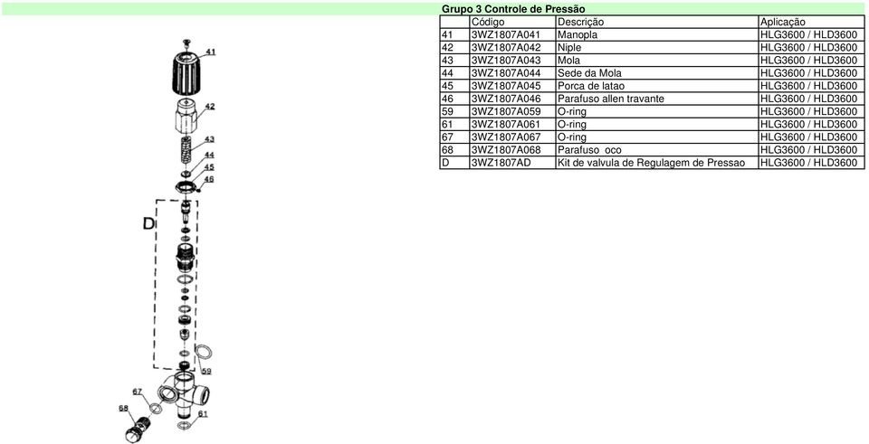 Parafuso allen travante HLG3600 / HLD3600 59 3WZ1807A059 O-ring HLG3600 / HLD3600 61 3WZ1807A061 O-ring HLG3600 / HLD3600 67