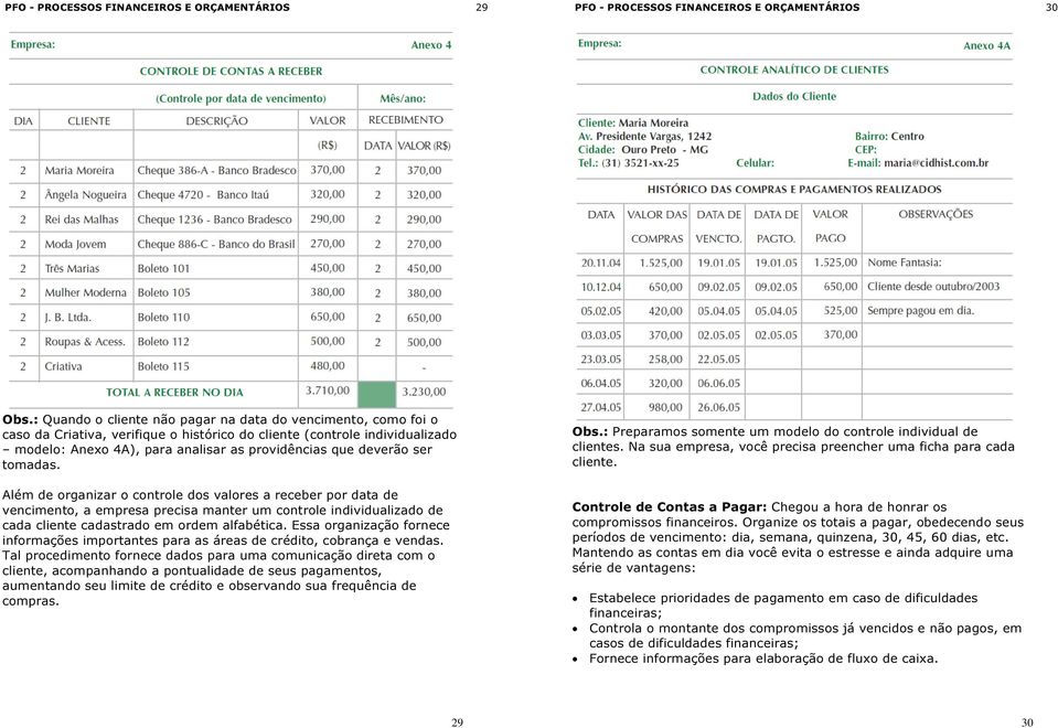 deverão ser tomadas. Além de organizar o controle dos valores a receber por data de vencimento, a empresa precisa manter um controle individualizado de cada cliente cadastrado em ordem alfabética.