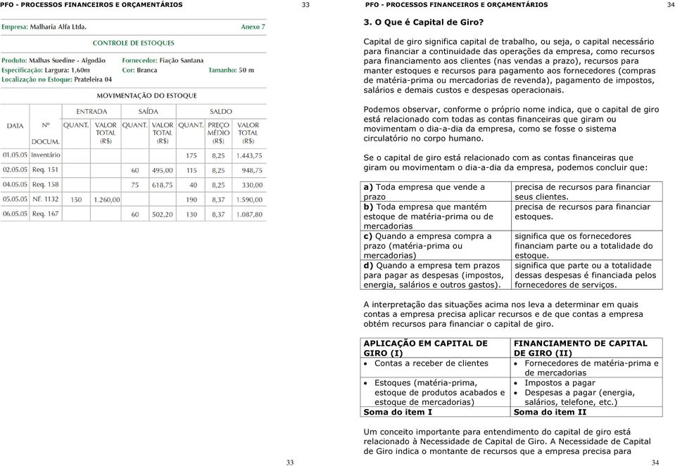 prazo), recursos para manter estoques e recursos para pagamento aos fornecedores (compras de matéria-prima ou mercadorias de revenda), pagamento de impostos, salários e demais custos e despesas