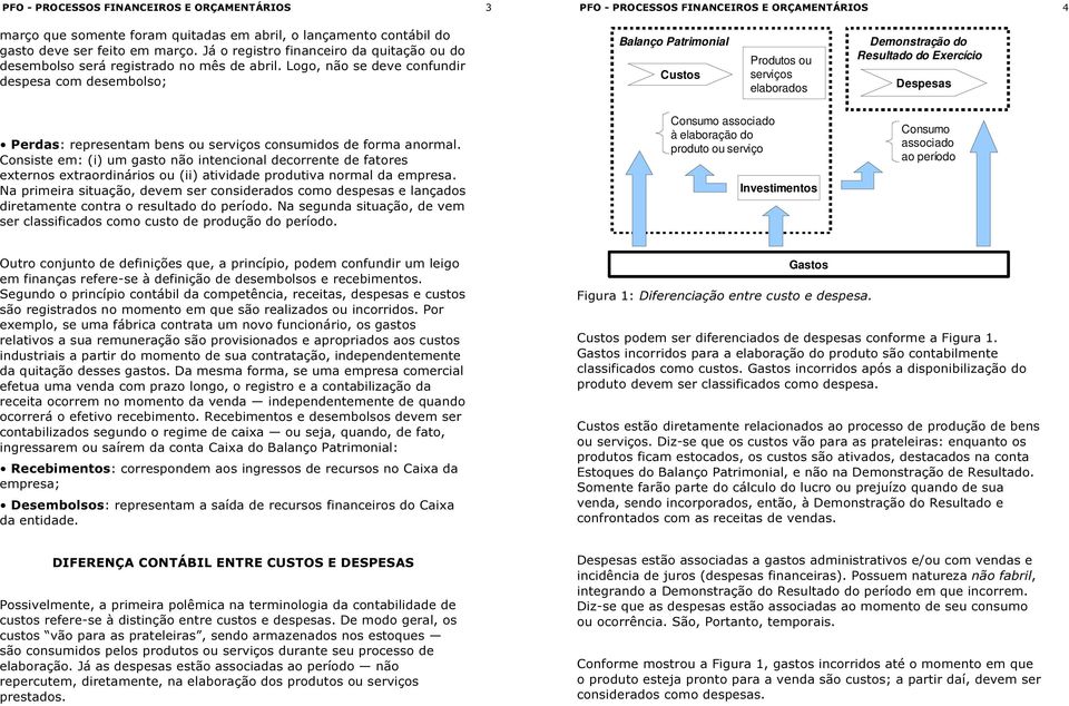 Logo, não se deve confundir despesa com desembolso; Balanço Patrimonial Custos Produtos ou serviços elaborados Demonstração do Resultado do Exercício Despesas Perdas: representam bens ou serviços