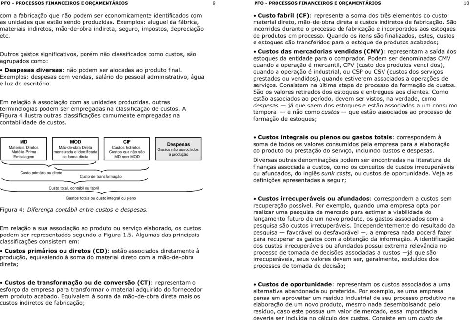 Outros gastos significativos, porém não classificados como custos, são agrupados como: Despesas diversas: não podem ser alocadas ao produto final.