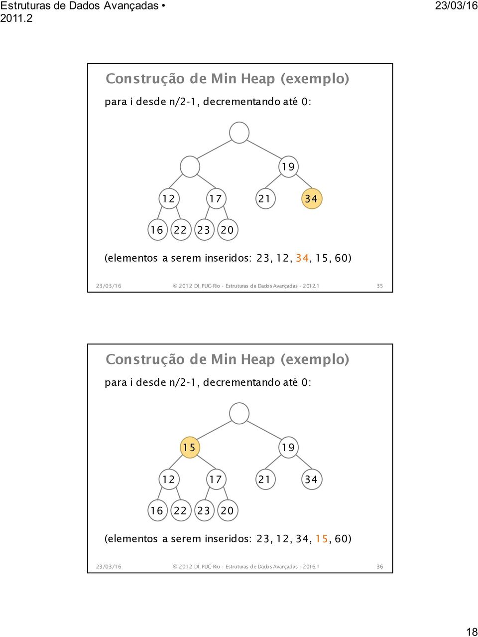 Estruturas de Dados Avançadas 12.