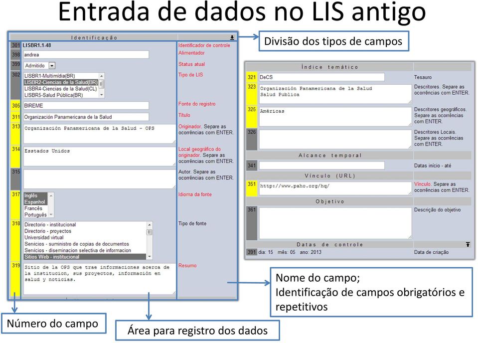 registro dos dados Nome do campo;