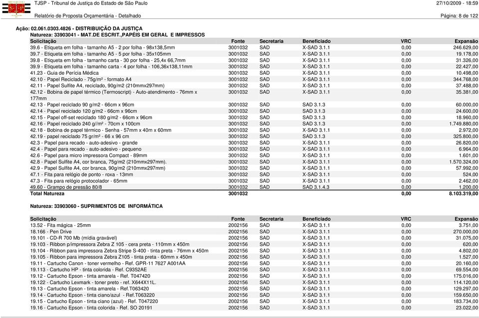 178,00 39.8 - Etiqueta em folha - tamanho carta - 30 por folha - 25,4x 66,7mm 3001032 SAD X-SAD 3.1.1 0,00 31.326,00 39.