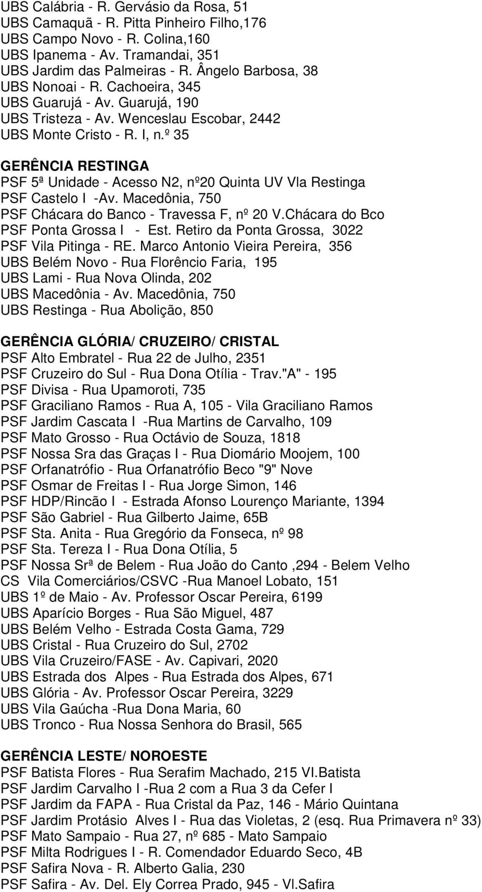 º 35 GERÊNCIA RESTINGA PSF 5ª Unidade - Acesso N2, nº20 Quinta UV Vla Restinga PSF Castelo I - Av. Macedônia, 750 PSF Chácara do Banco - Travessa F, nº 20 V.Chácara do Bco PSF Ponta Grossa I - Est.