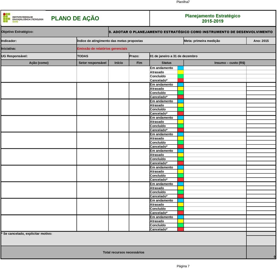 DESENVOLVIMENTO Indicador: Índice de atingimento das metas