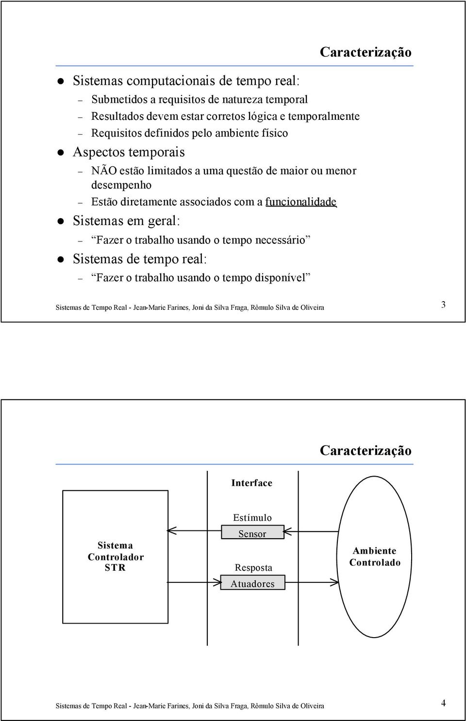 diretamente associados com a funcionalidade Sistemas em geral: Fazer o trabalho usando o tempo necessário Sistemas de tempo real: Fazer o