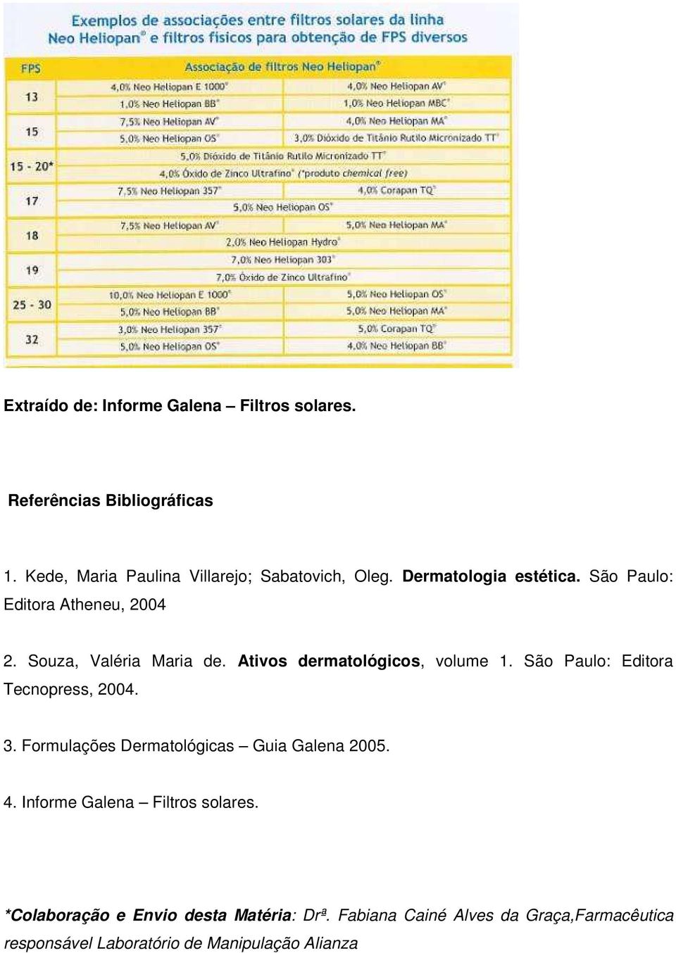 São Paulo: Editora Tecnopress, 2004. 3. Formulações Dermatológicas Guia Galena 2005. 4. Informe Galena Filtros solares.
