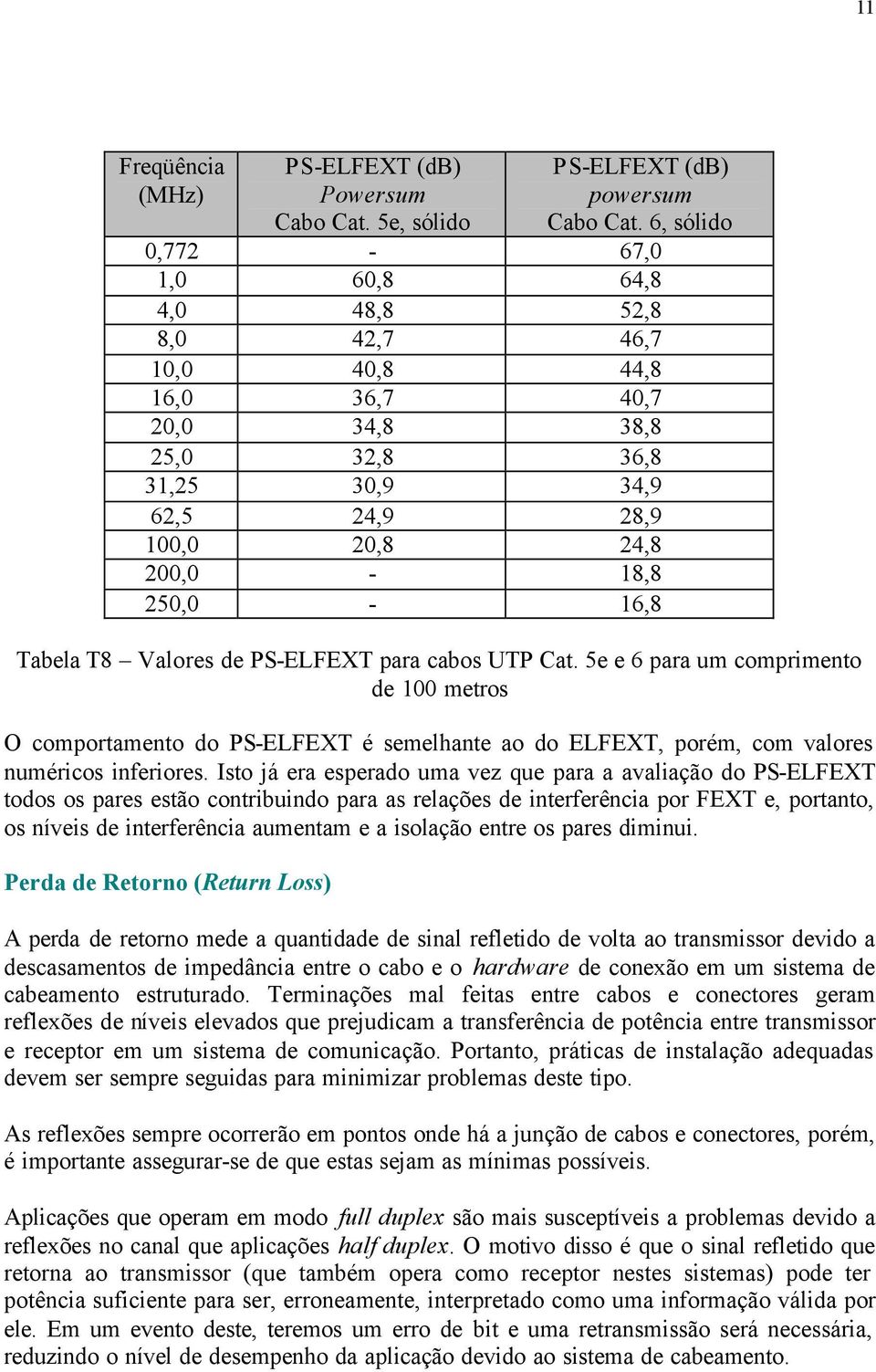 T8 Valores de PS-ELFEXT para cabos UTP Cat. 5e e 6 para um comprimento de 100 metros O comportamento do PS-ELFEXT é semelhante ao do ELFEXT, porém, com valores numéricos inferiores.