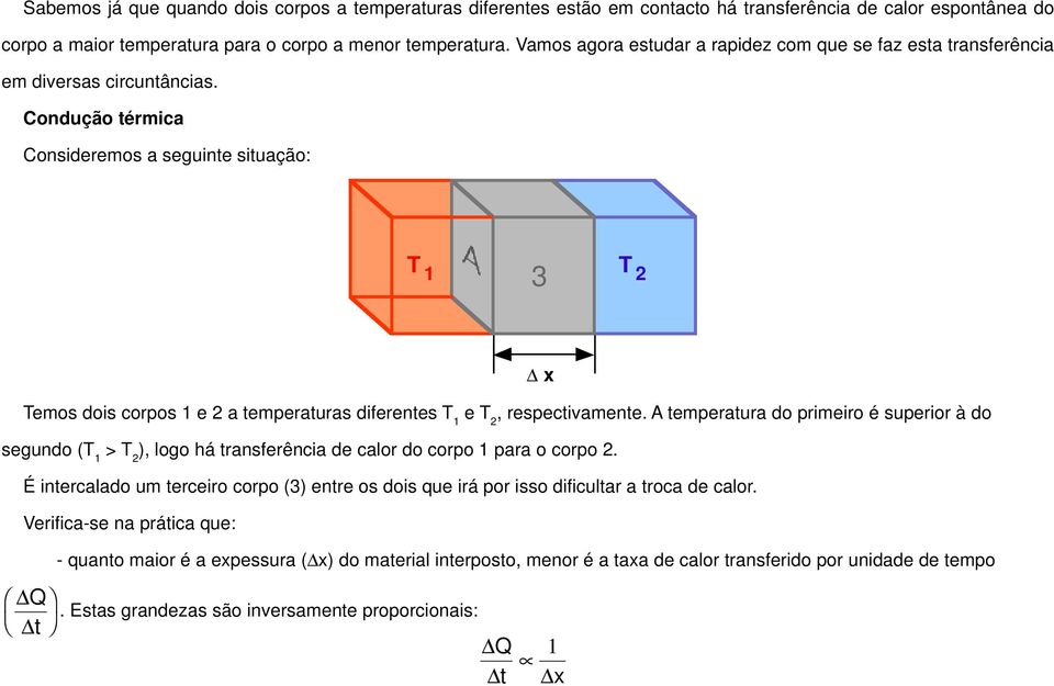 Condução térmica Consideremos a seguinte situação: T 1 T 2 3 x Temos dois corpos 1 e 2 a temperaturas diferentes T 1 e T 2, respectivamente.