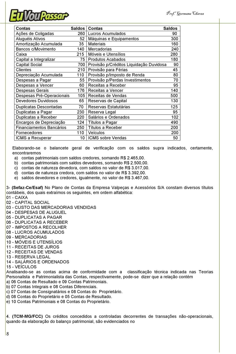 Acumulada 110 Provisão p/imposto de Renda 80 Despesas a Pagar 55 Provisão p/perdas Investimentos 70 Despesas a Vencer 60 Receitas a Receber 95 Despesas Gerais 176 Receitas a Vencer 140 Despesas