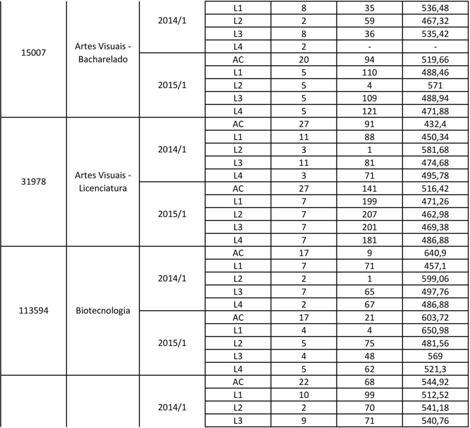 495,78 AC 27 141 516,42 L1 7 199 471,26 L2 7 207 462,98 L3 7 201 469,38 L4 7 181 486,88 AC 17 9 640,9 L1 7 71 457,1 L2 2 1 599,06 L3 7 65 497,76