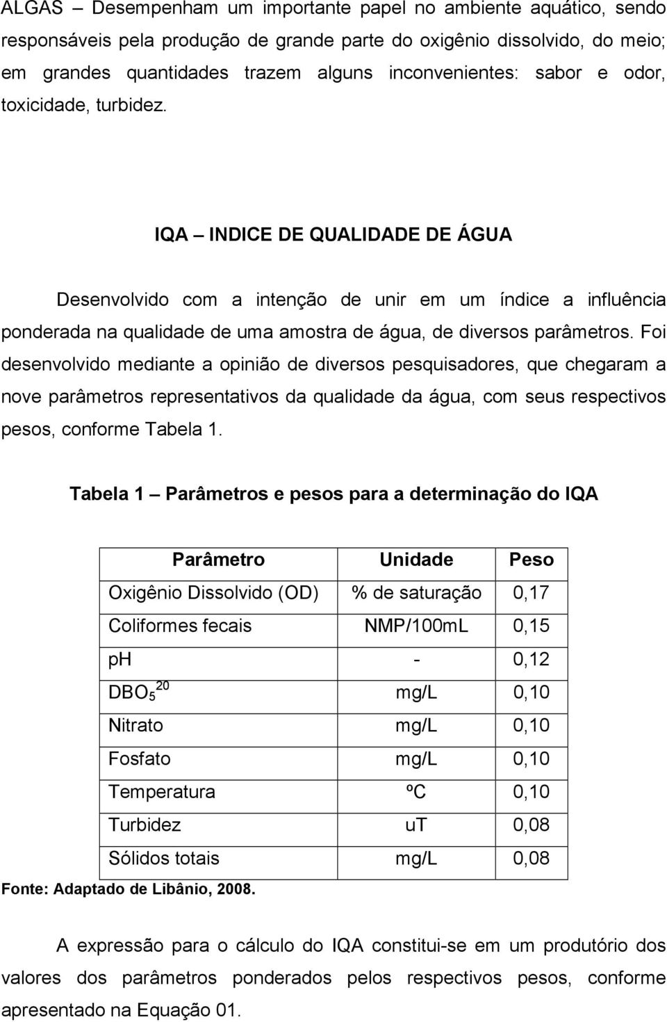 Foi desenvolvido mediante a opinião de diversos pesquisadores, que chegaram a nove parâmetros representativos da qualidade da água, com seus respectivos pesos, conforme Tabela 1.