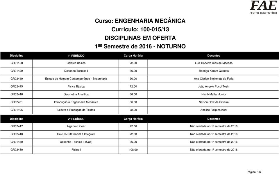 00 Nacib Mattar Junior Introdução à Engenharia Mecânica 36.00 Nelson Ortiz da Silveira Leitura e Produção de Textos 72.