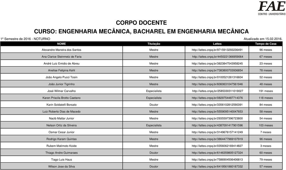 cnpq.br/7383800703936854 78 meses João Angelo Pucci Tosin Mestre http://lattes.cnpq.br/0100521261316604 52 meses João Junior Tigrinho Mestre http://lattes.cnpq.br/6060631047561946 48 meses José Wilmar Carvalho Especialista http://lattes.