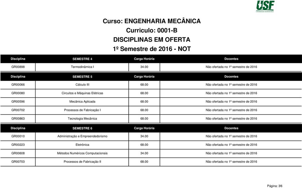 00 Não ofertada no 1º semestre de 2016 Circuitos e Máquinas Elétricas 68.00 Não ofertada no 1º semestre de 2016 Mecânica Aplicada 68.