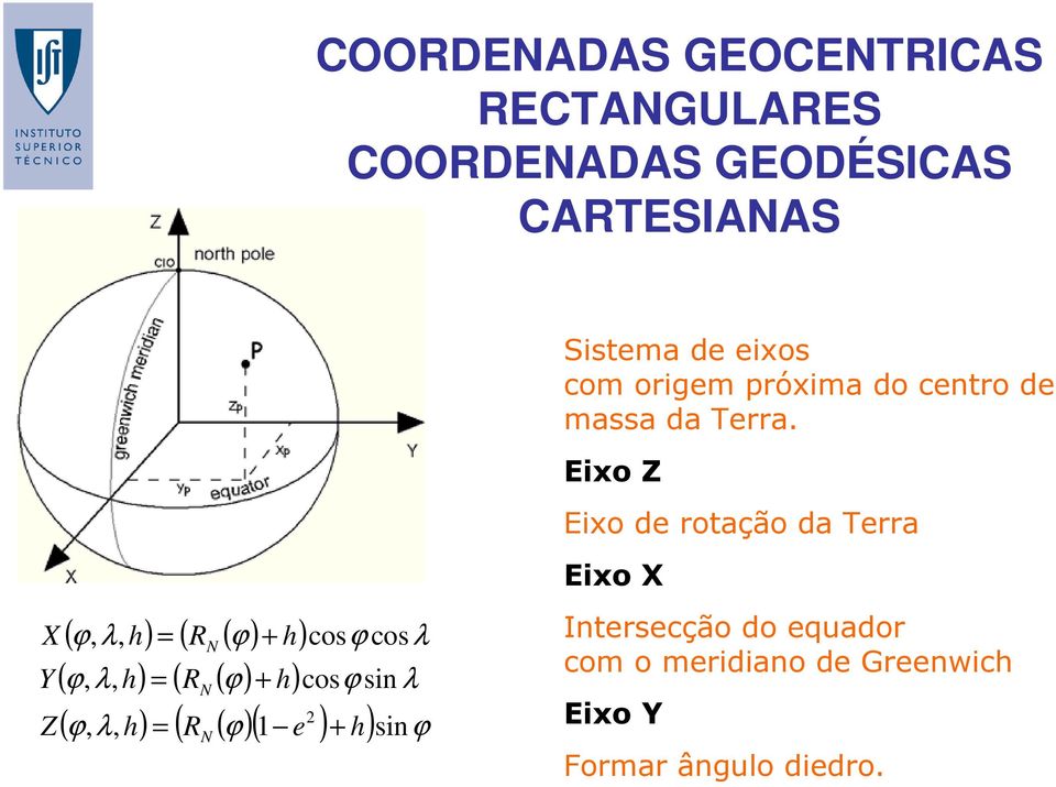 Eixo Z Eixo de rotação da Terra X Y Z ( ϕ, λ, h) = ( RN ( ϕ) + h) ( ϕ, λ, h) = ( R ( ϕ) + h) N