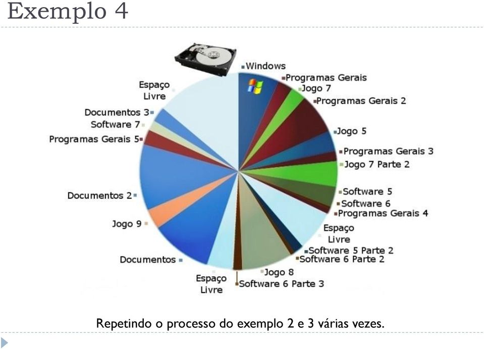 processo do