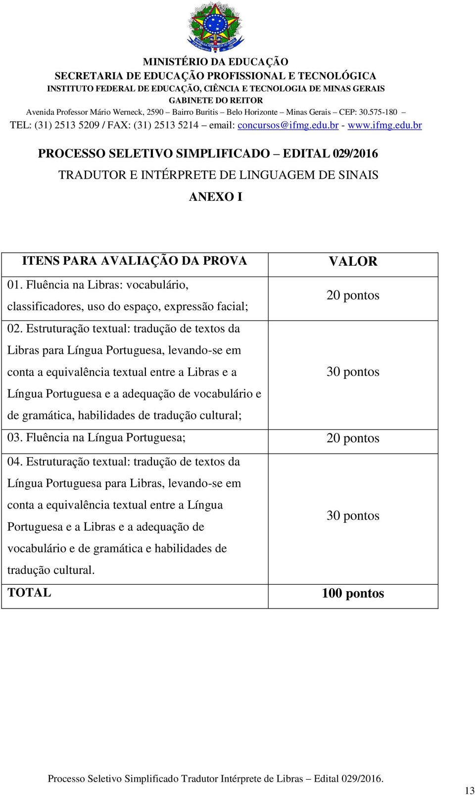 Estruturação textual: tradução de textos da Libras para Língua Portuguesa, levando-se em conta a equivalência textual entre a Libras e a 30 pontos Língua Portuguesa e a adequação de vocabulário e de