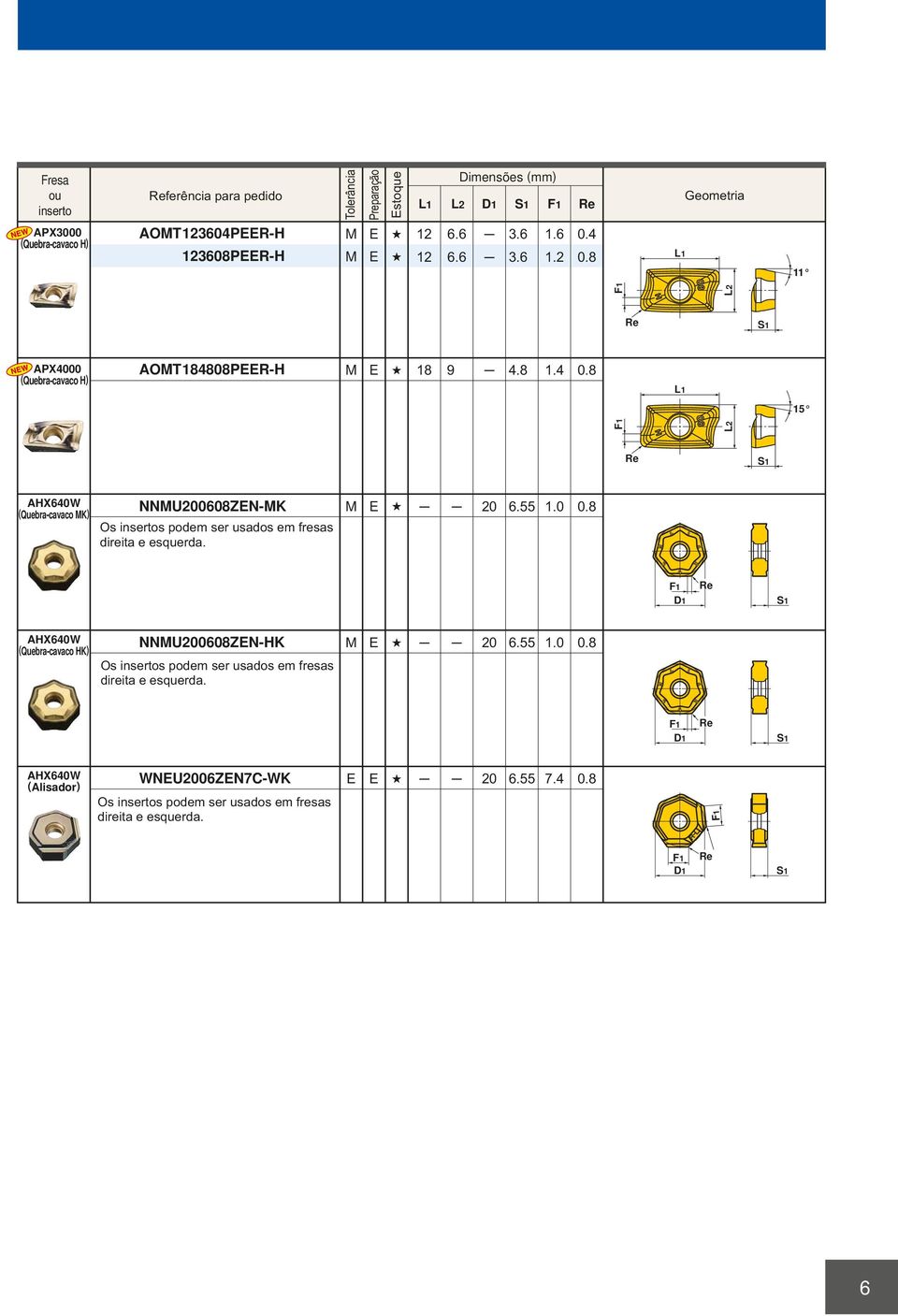 184808PR-H M L1 L2 AHX640W (Quebra-cavaco MK) NNMU200608ZN-MK M