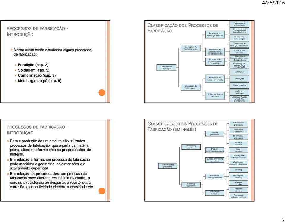 6) PROCESSOS DE FABRICAÇÃO - INTRODUÇÃO Para a produção de um produto são utilizados processos de fabricação, que a partir da matéria prima, alteram a forma e/ou as propriedades do material.