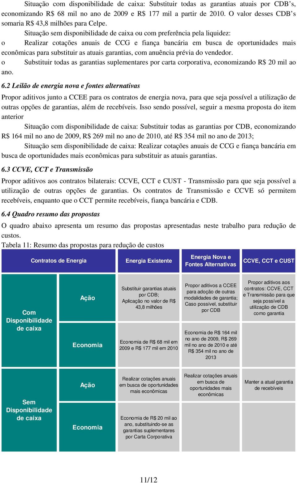 Situação sem disponibilidade de caixa ou com preferência pela liquidez: o Realizar cotações anuais de CCG e fiança bancária em busca de oportunidades mais econômicas para substituir as atuais