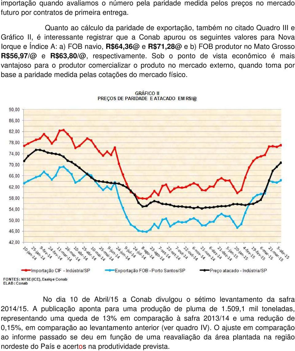 R$64,36@ e R$7,28@ e b) FOB produtor no Mato Grosso R$56,97/@ e R$63,80/@, respectivamente.