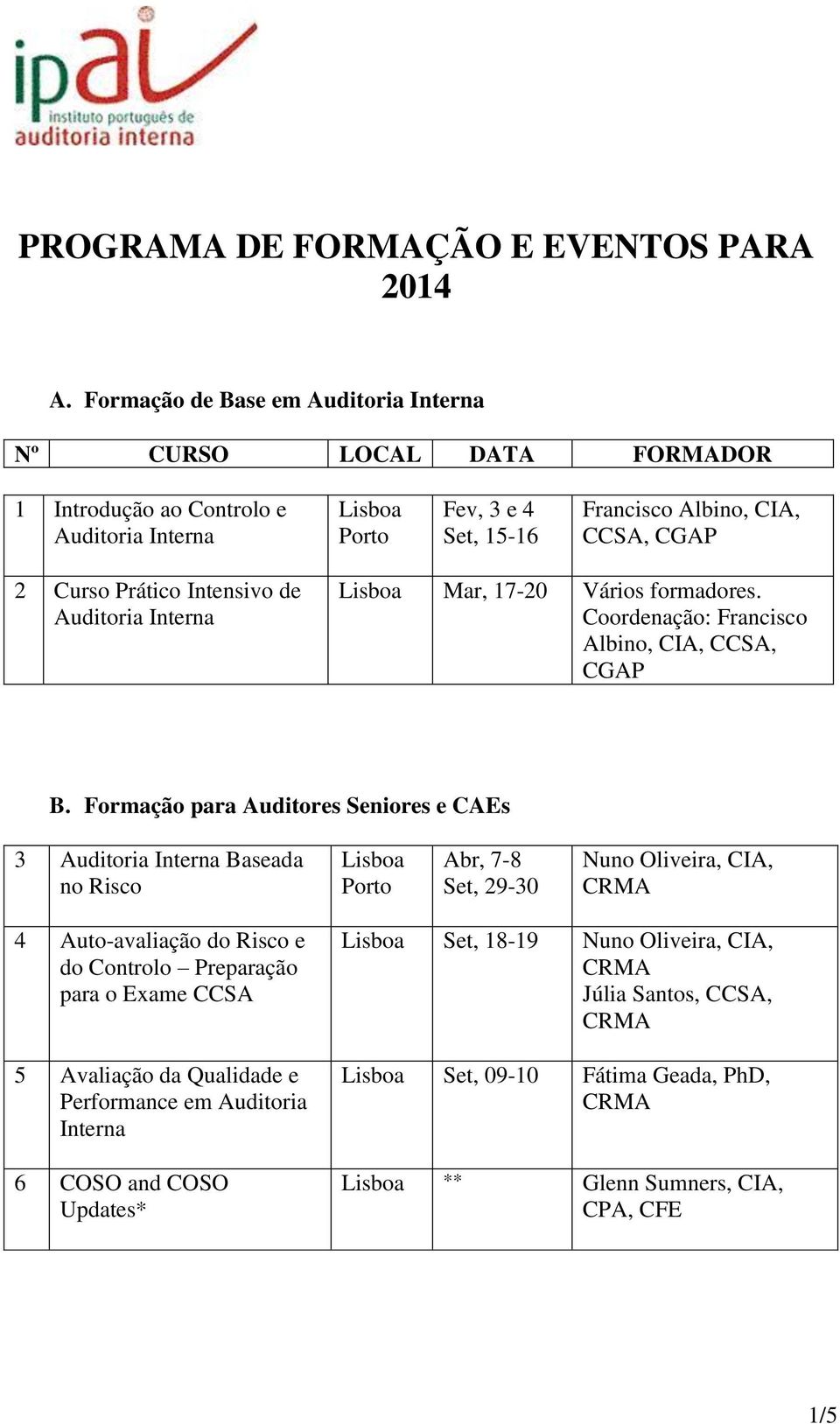 Intensivo de Auditoria Interna Lisboa Mar, 17-20 Vários formadores. Coordenação: Francisco Albino, CIA, CCSA, CGAP B.