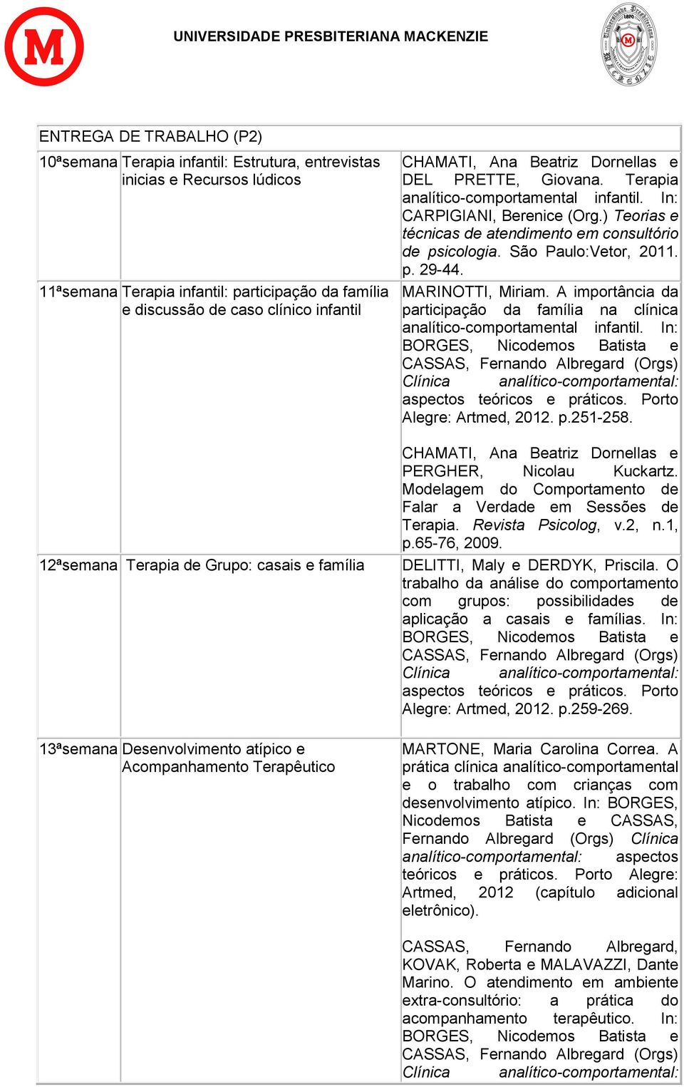 Terapia analítico-comportamental infantil. In: CARPIGIANI, Berenice (Org.) Teorias e técnicas de atendimento em consultório de psicologia. São Paulo:Vetor, 2011. p. 29-44. MARINOTTI, Miriam.