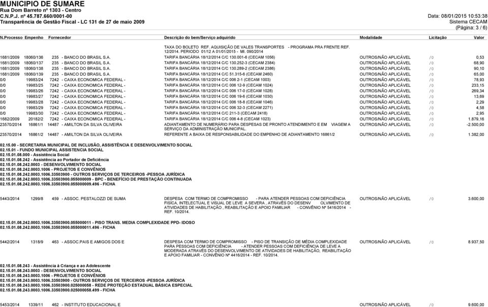 252-3 (CECAM 2384) OUTROS/NÃO APLICÁVEL /0 68,90 1681/2009 18060/138 235 - BANCO DO BRASIL S.A. TARIFA BANCÁRIA 18/12/2014 C/C 130.
