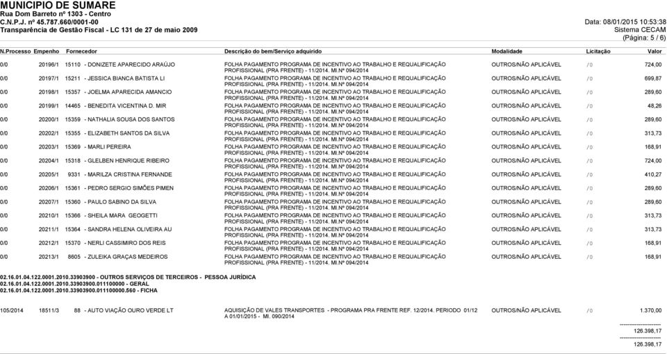 TRABALHO E REQUALIFICAÇÃO 0/0 20199/1 14465 - BENEDITA VICENTINA D.