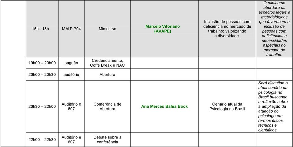 O minicurso abordará os aspectos legais e metodológicos que favorecem a inclusão de pessoas com deficiências e necessidades especiais no mercado de trabalho.