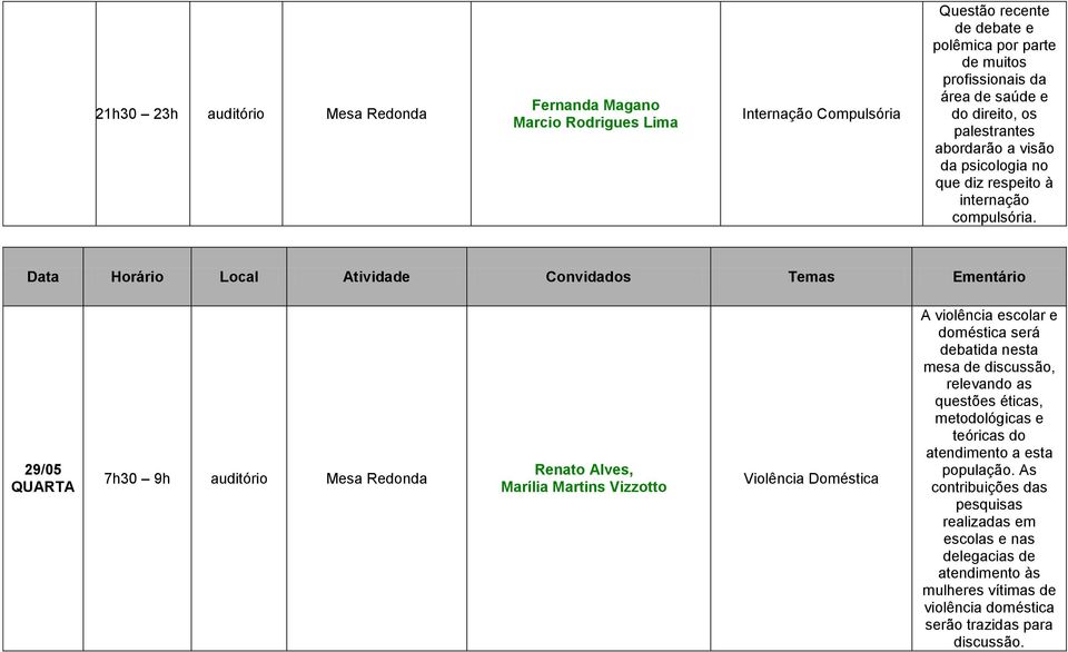 Data Horário Local Atividade Convidados Temas Ementário 29/05 QUARTA 7h30 9h auditório Mesa Redonda Renato Alves, Marília Martins Vizzotto Violência Doméstica A violência escolar e doméstica